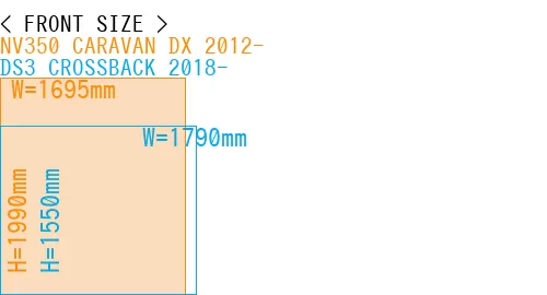 #NV350 CARAVAN DX 2012- + DS3 CROSSBACK 2018-